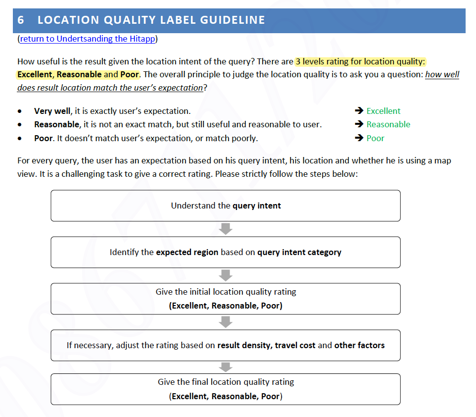 A step-by-step to rate location quality given a query intent