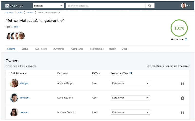 Ownership types on DataHub