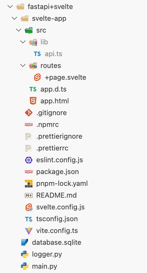 FastAPI + Svelte app structure