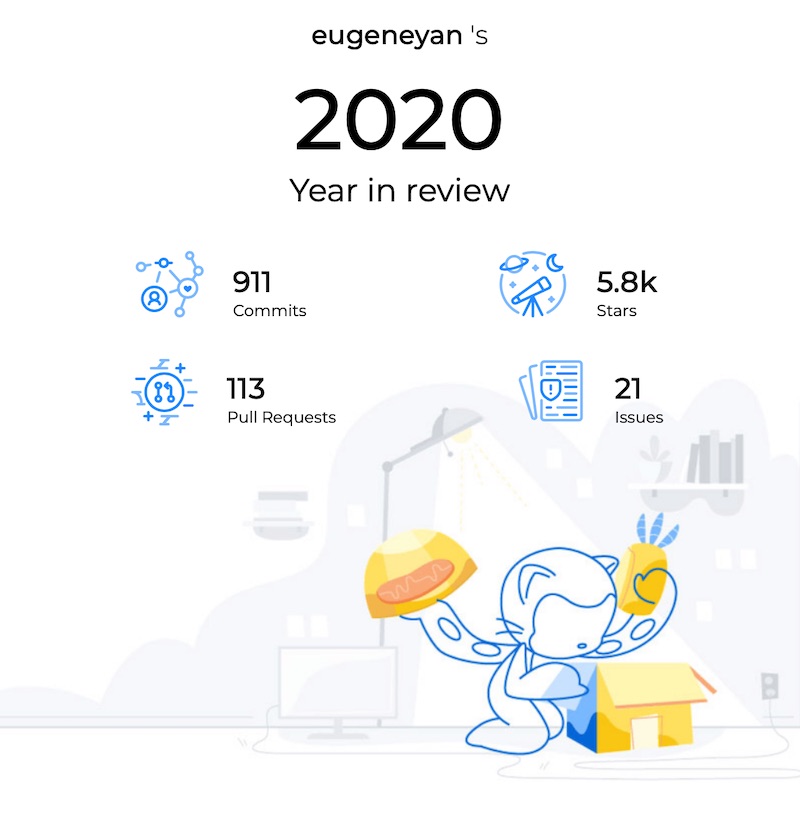 GitHub 2020