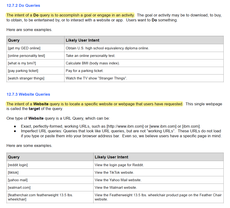 Explain the various types of queries a user could make