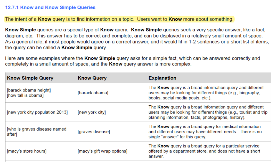 Explain the various types of queries a user could make