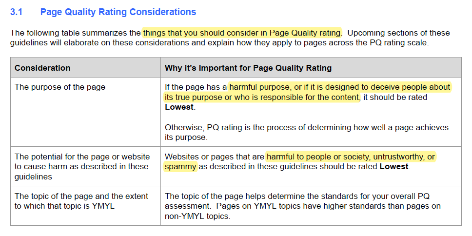 Various factors to consider when defining page quality