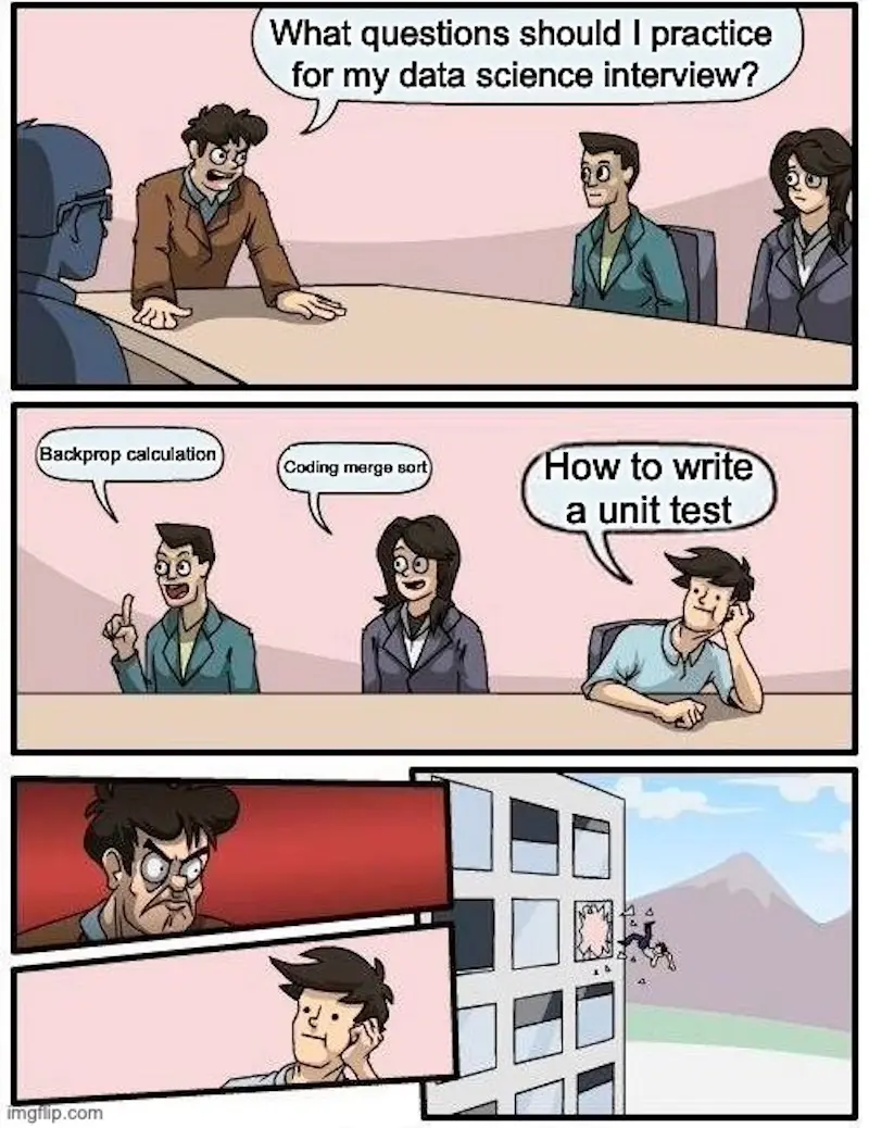 Lets just focus on the easy questions