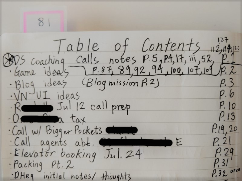 Table of contents ensure I can find important notes. The sticky note is flipped: this is Volume 18.