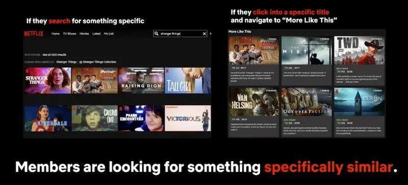 Netflix explicit search