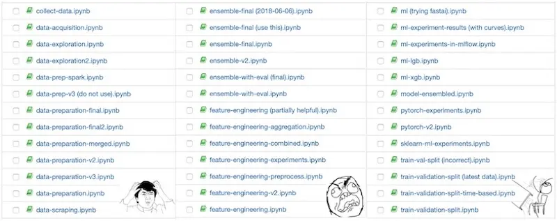 Jupyter notebook hell
