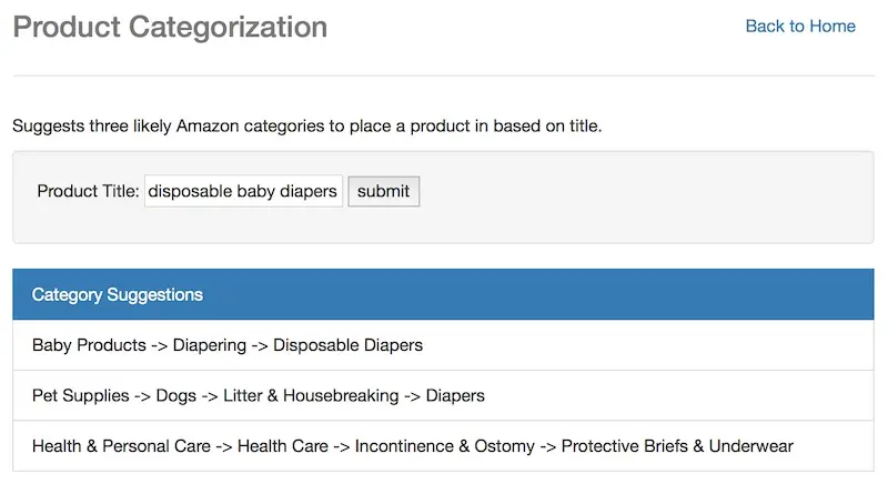 Product classification results
