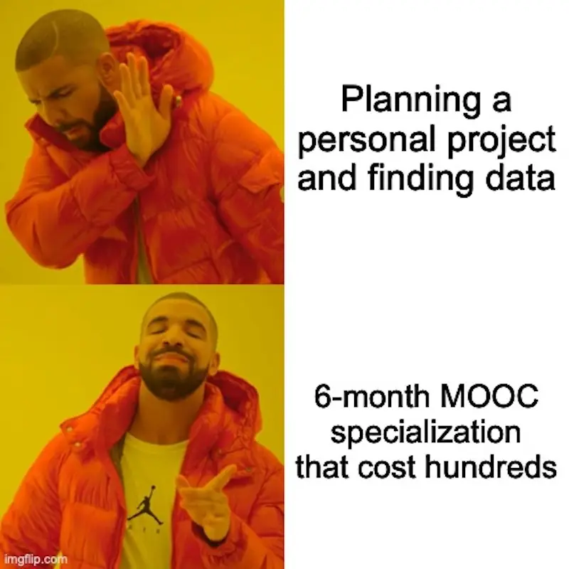 Do a personal project? Nah...