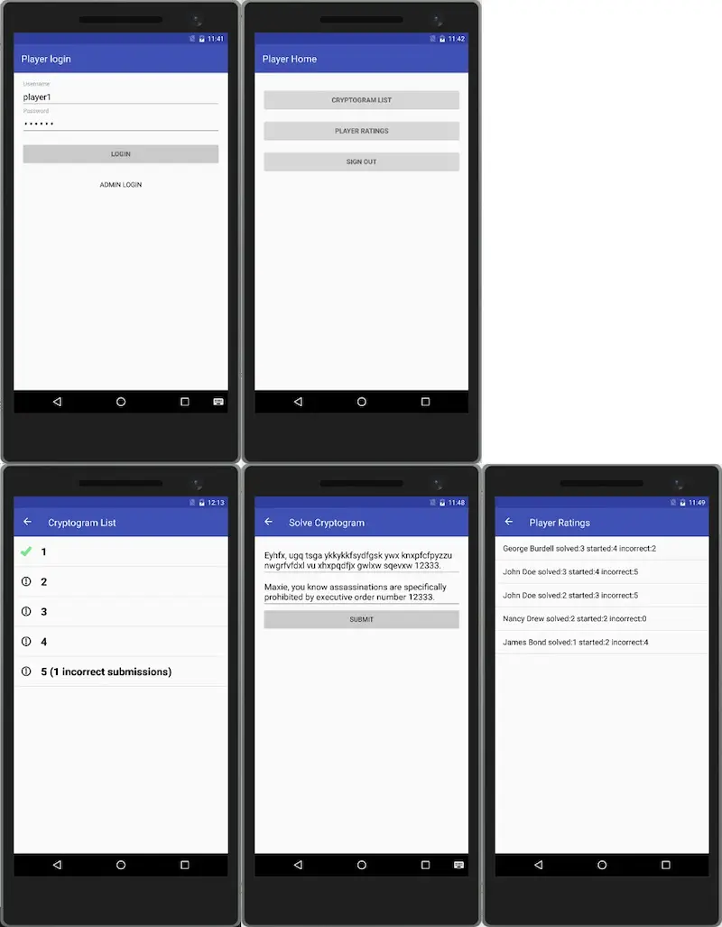 Software Development Process User Screen