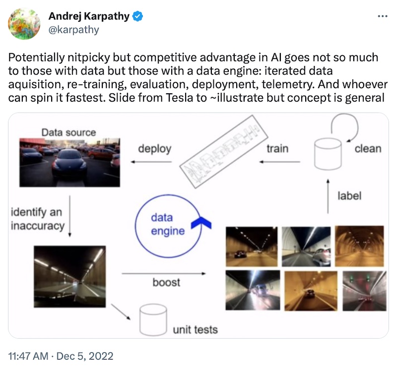 Andrej Karpathy sharing about Telsa's data engine