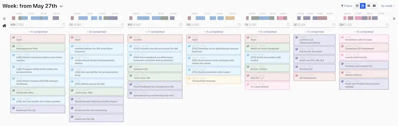 An example schedule from 2019